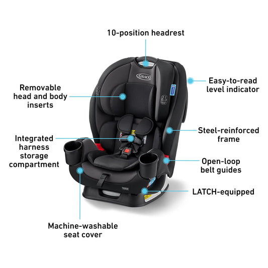 Graco TriRide 3-in-1 Convertible Car Seat - Kipling - 2216353