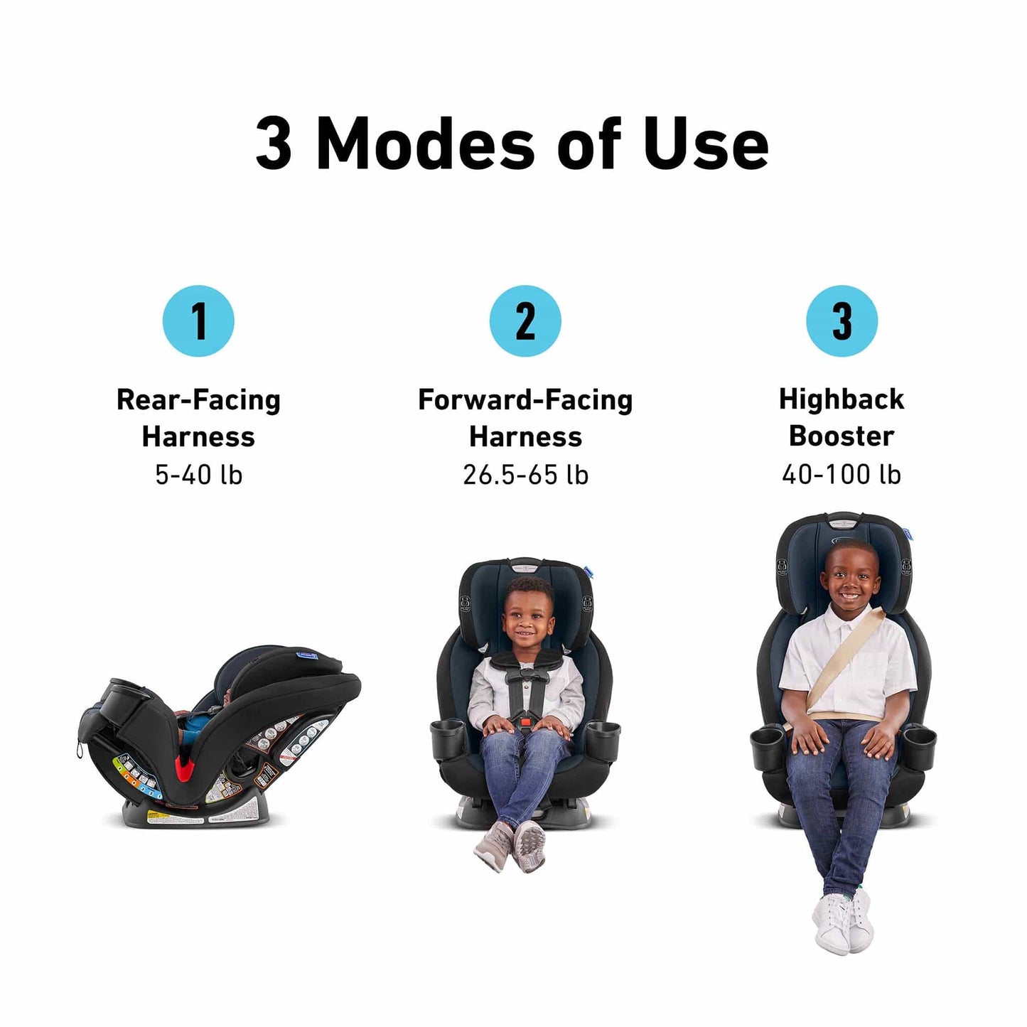 Graco TriRide 3-in-1 Convertible Car Seat - Kipling - 2216353