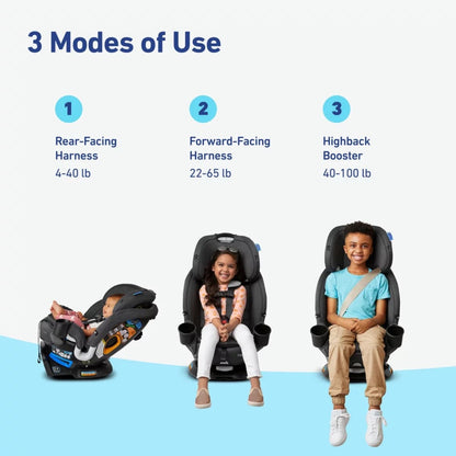 Graco Turn2Me 3-in-1 Rotating Convertible Car Seat - Cambridge - 2170122