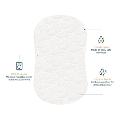 HALO Dreamweave Breathable BassiNest Replacement Pad - 4666-HALO