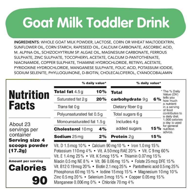 Goat & Greens Variety Bundle: Goat Milk, Power Parrot, Apple & Pear Yogurt - BUNDLE-GOAT-PARROT-APY