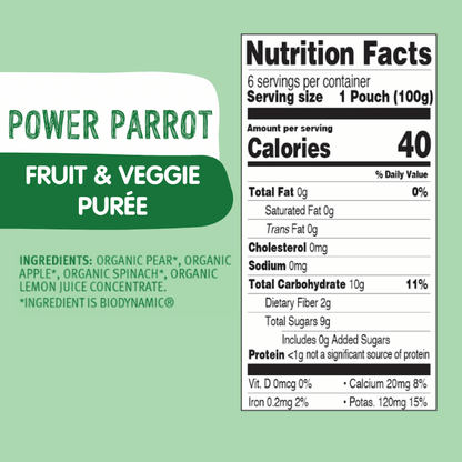 Power Greens Bundle: Veggie Bunny, Power Parrot, Apple & Pear Yogurt - BUNDLE-BUNNY-PARROT-APY