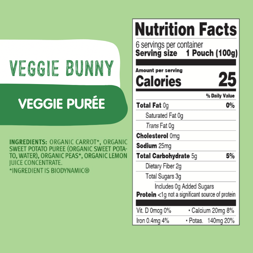 Power Greens Bundle: Veggie Bunny, Power Parrot, Apple & Pear Yogurt - BUNDLE-BUNNY-PARROT-APY