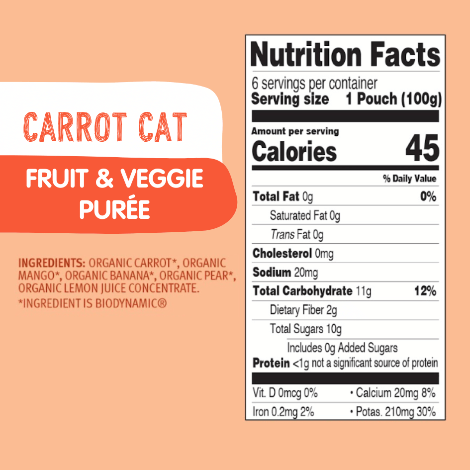 Tropical Bundle: Yogurt with Mango, Carrot Cat, Banana Llama - BUNDLE-CAT-LLAMA-ABBY