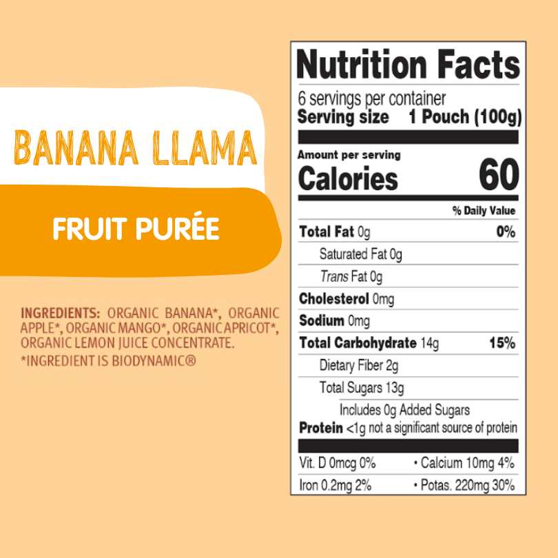 Tropical Bundle: Yogurt with Mango, Carrot Cat, Banana Llama - BUNDLE-CAT-LLAMA-ABBY