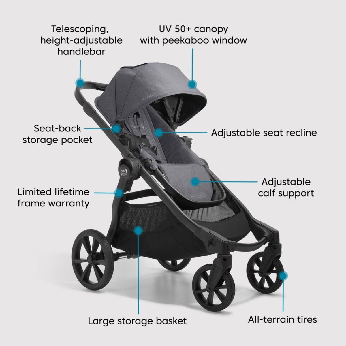 Baby Jogger City Select 2 Double Stroller Bundle - Flint Sage