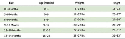 Bamboo Little Zippered Footie - Blue Fish (3-6m)