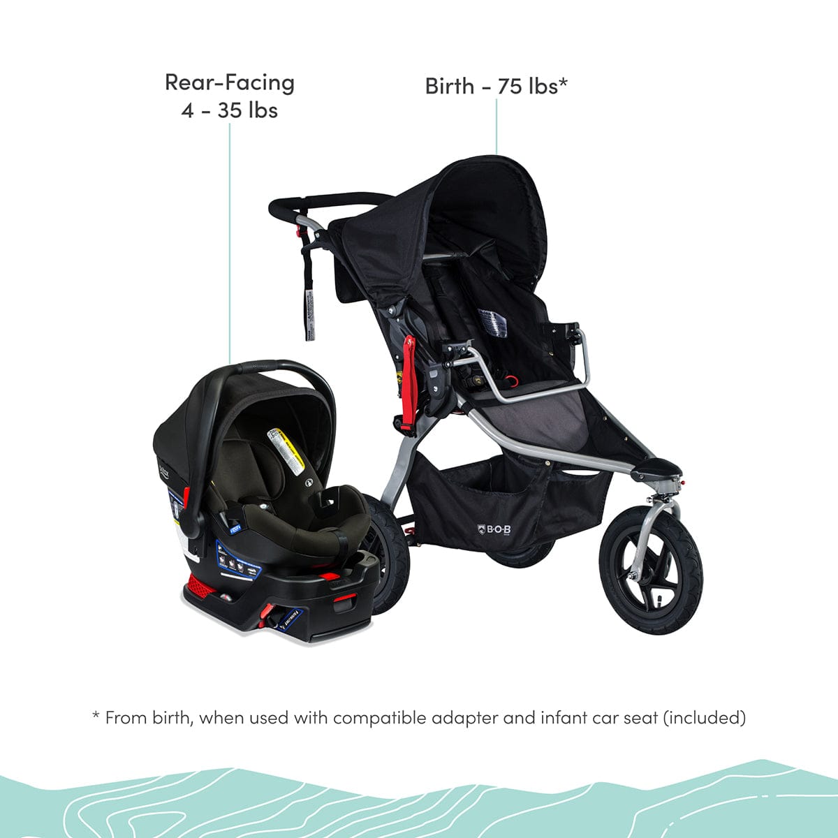 BOB Rambler Travel System with B-Safe Gen2 - Black - S12778600