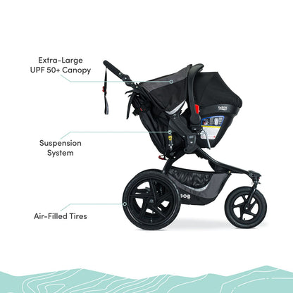 BOB Revolution Flex 3.0 Travel System with B-Safe Gen2 - Graphite Black