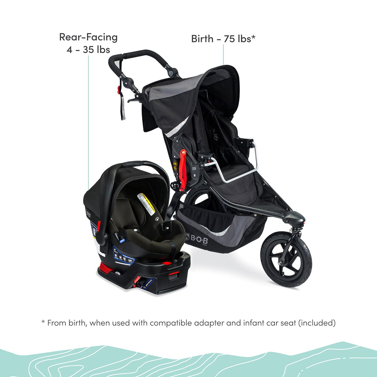 BOB Revolution Flex 3.0 Travel System with B-Safe Gen2 - Graphite Black