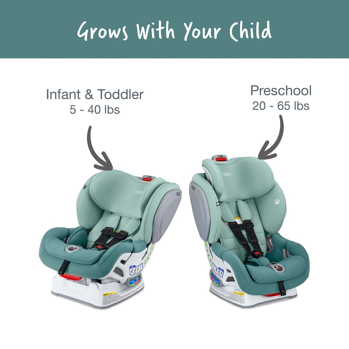 Britax Advocate ClickTight Convertible Car Seat - Green Ombre (SafeWash)