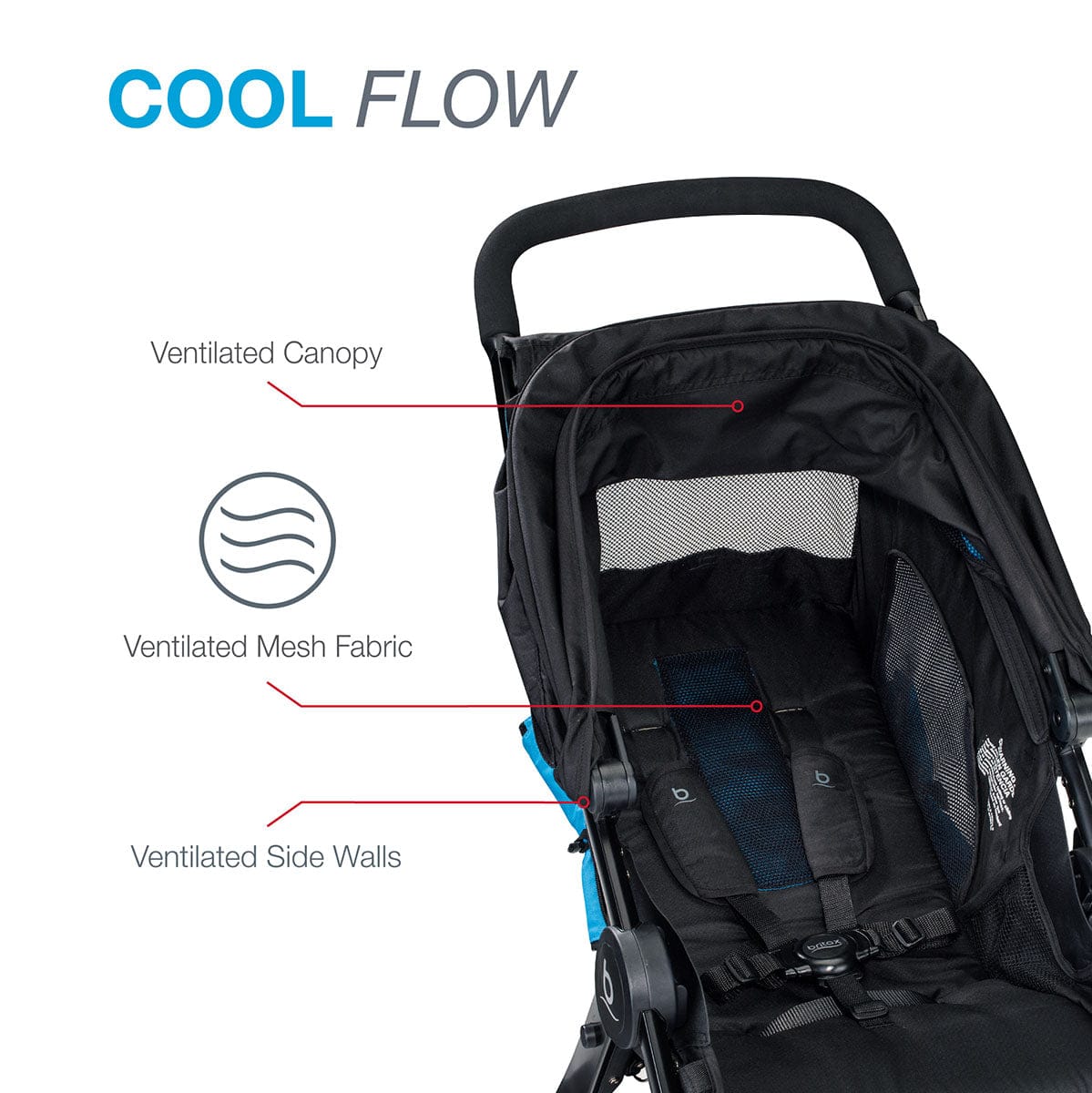 Britax B-Lively & B-Safe Gen2 FlexFit Travel System - Cool Flow Teal
