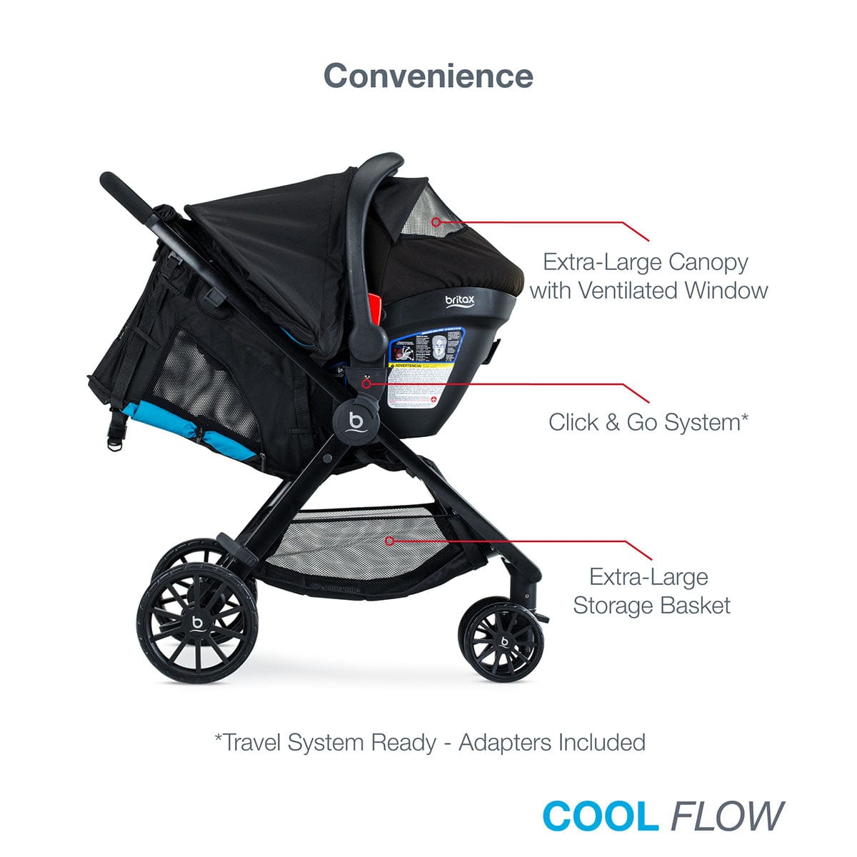 Britax B-Lively & B-Safe Gen2 FlexFit Travel System - Cool Flow Teal