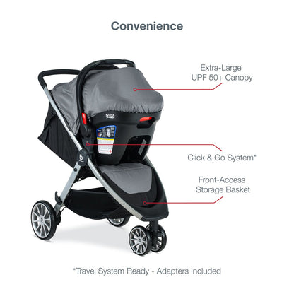 Britax B-Lively & B-Safe Gen2 Travel System - Greystone (SafeWash) - S12776200