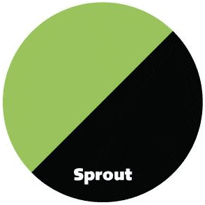 Britax Blink Stroller - Sprout