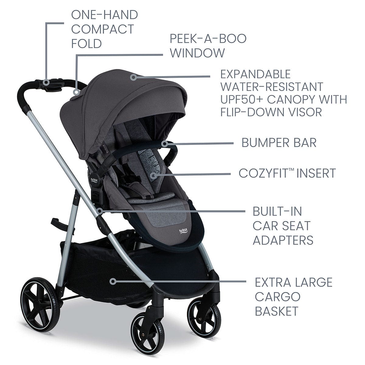 how to open a britax b agile stroller Britax Grove Modular Stroller