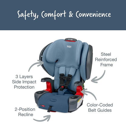 Britax Grow With You ClickTight Plus Harness Booster Car Seat - Blue Ombre