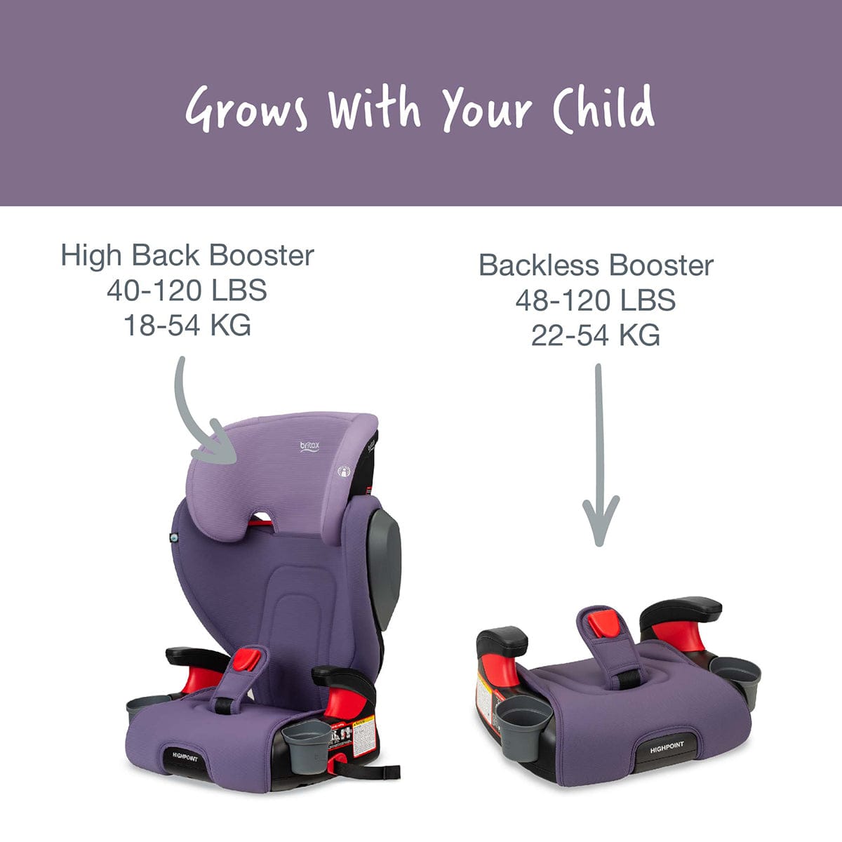 britax highpoint 2-stage booster seat Britax Highpoint Backless Belt-Positioning Booster Seat (Purple Ombre)