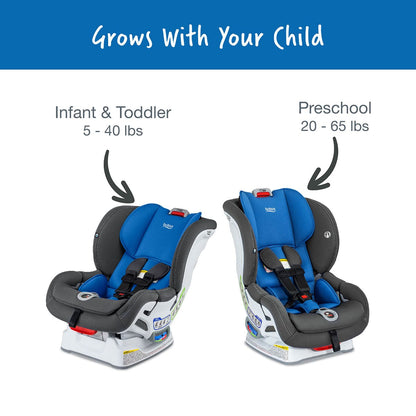 Britax Marathon Clicktight Convertible Car Seat - Mod Blue (SafeWash)