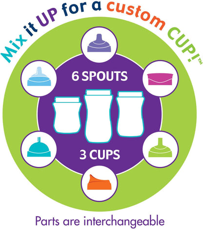 Chicco NaturalFit 9oz 360 Rim Set of 2 Trainer Cups - Blue/Teal - 00006972200070