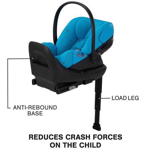 Cybex Cloud G Lux SensorSafe Comfort Extend Reclining Infant Car Seat - Beach Blue - 522001411