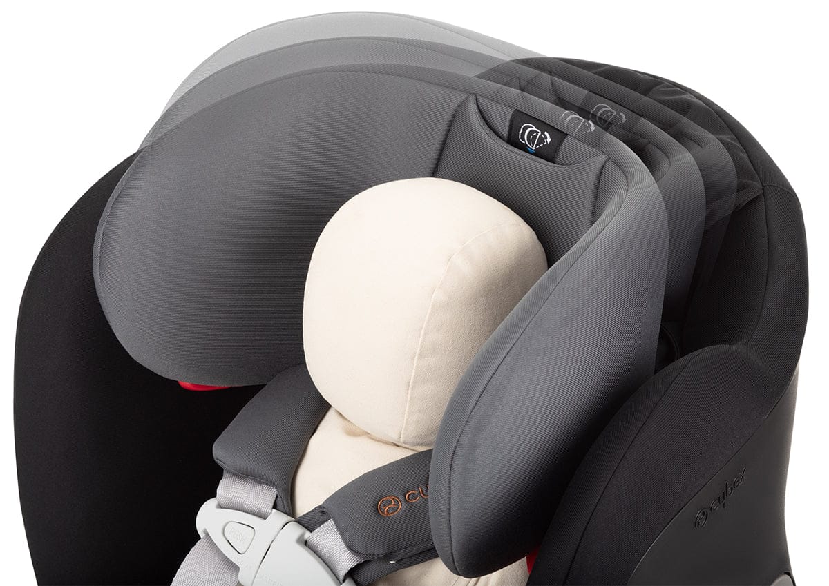 Cybex Eternis S All-in-One Convertible Car Seat  - Pepper Black - 521002975