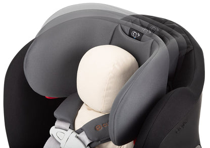 Cybex Eternis S All-in-One Convertible Car Seat  - Pepper Black - 521002975