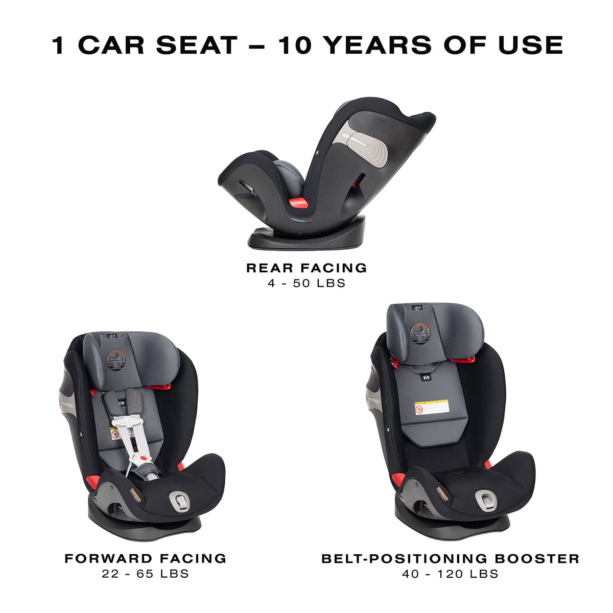 Cybex Eternis S All-in-One Convertible Car Seat  - Pepper Black - 521002975