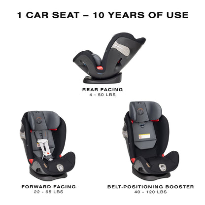 Cybex Eternis S All-in-One Convertible Car Seat  - Pepper Black - 521002975
