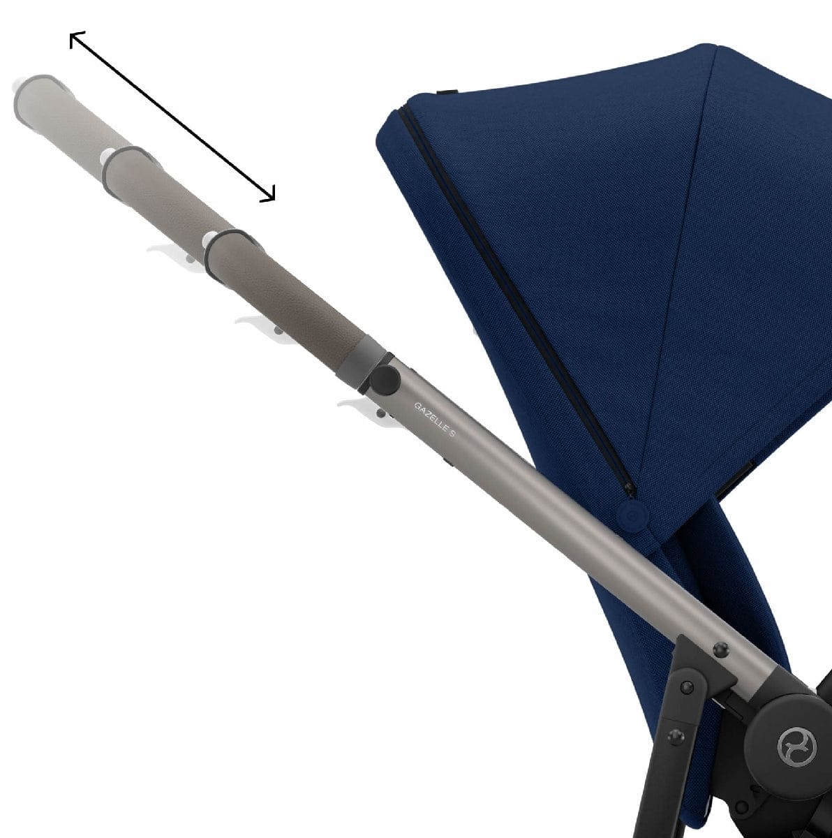 Cybex Gazelle S Double Stroller - Navy Blue (Taupe Frame) - 520003557-520003567