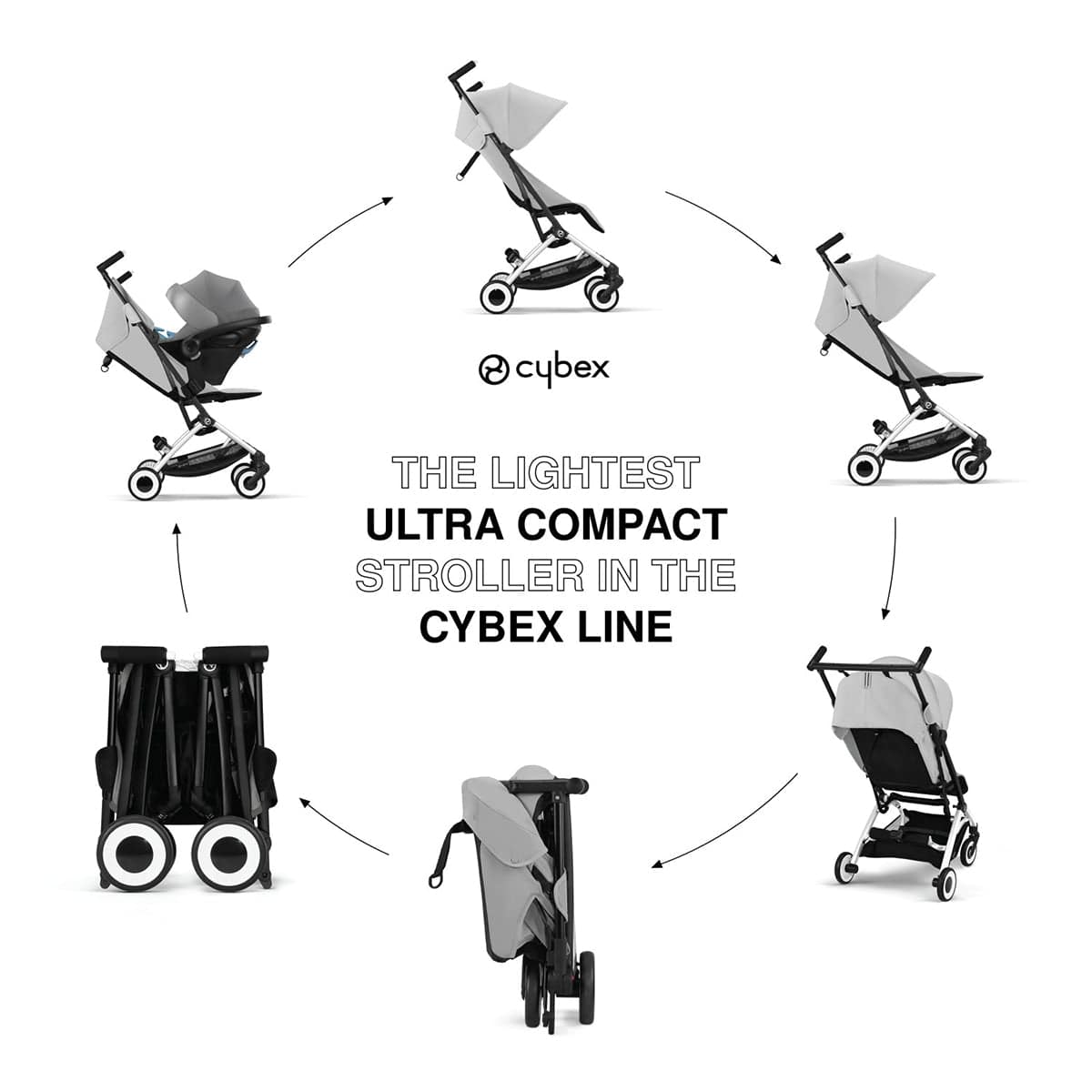 cybex libelle 2 ultra compact Cybex Gold Libelle 2 Stroller - Fog Grey