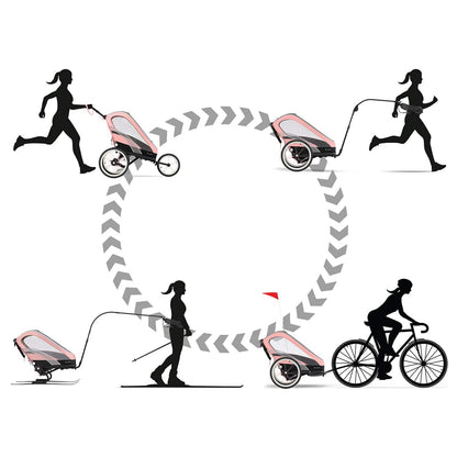 Cybex Zeno Multisport Trailer Bundle - Black/Pink Frame + Medal Grey Seat Pack - 521000309-521000377