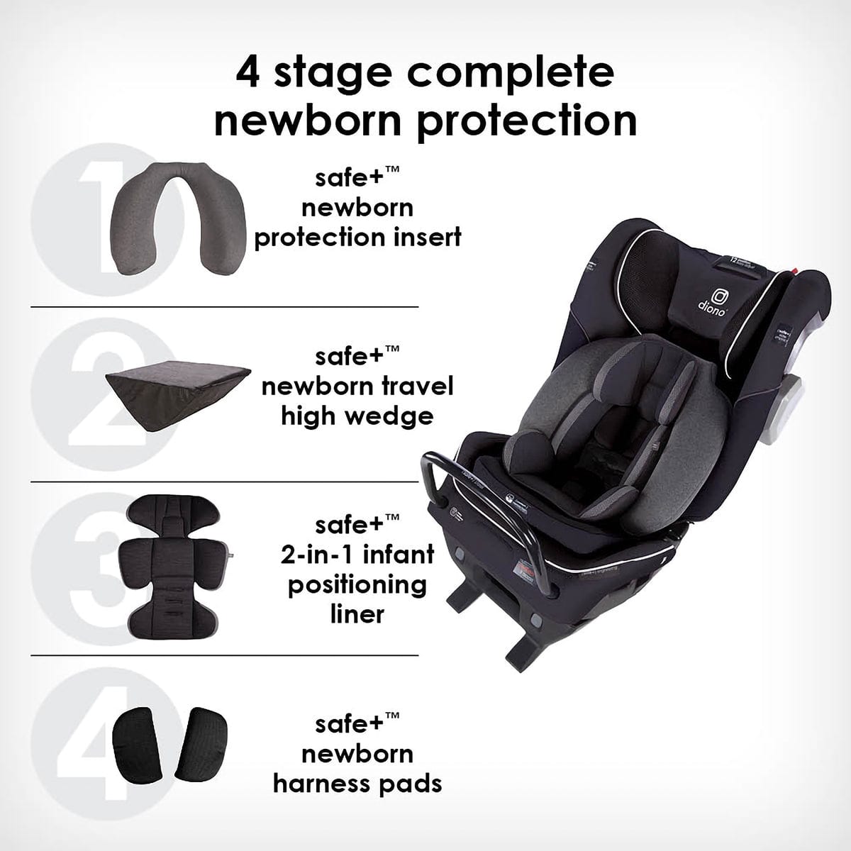 Diono Radian 3QXT Narrow All-in-One Convertible Car Seat - Black Jet