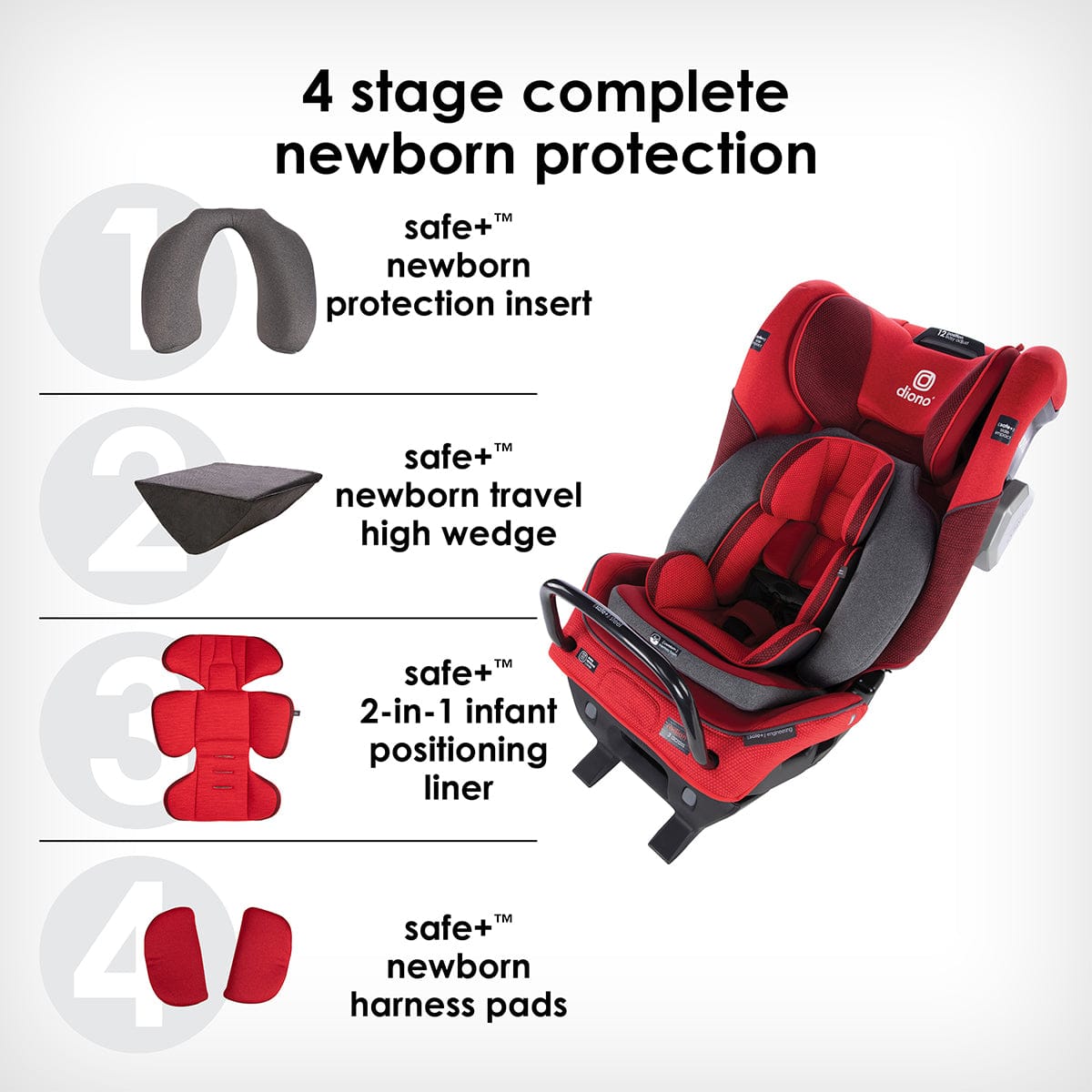 Diono Radian 3QXT Narrow All-in-One Convertible Car Seat - Red Cherry