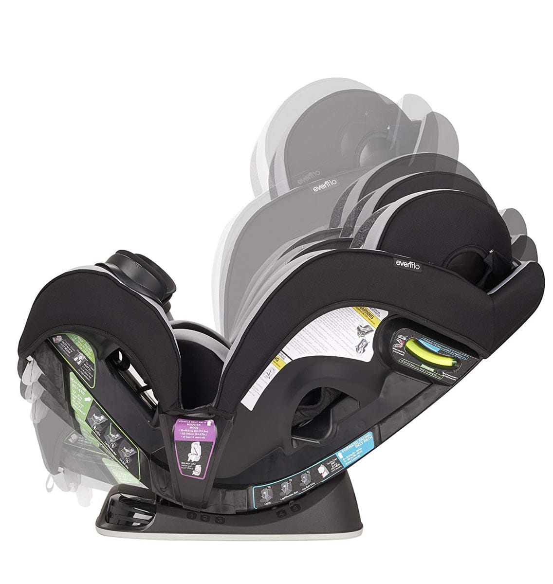 Evenflo EveryStage DLX All-in-One Convertible Car Seat - Latitude