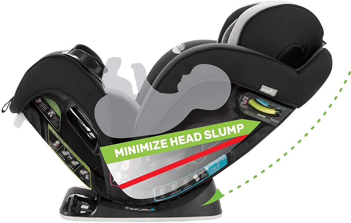 Evenflo EveryStage DLX All-in-One Convertible Car Seat - Reefs