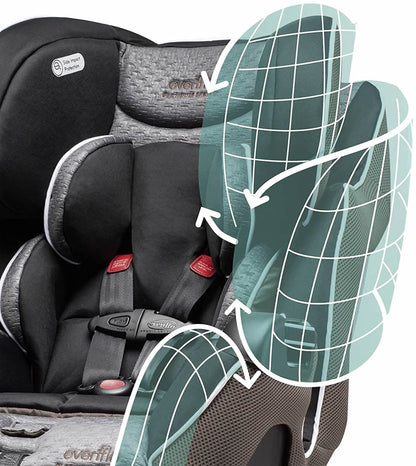 Evenflo Platinum Symphony LX All-in-One Convertible Car Seat - Kronus - 34511714