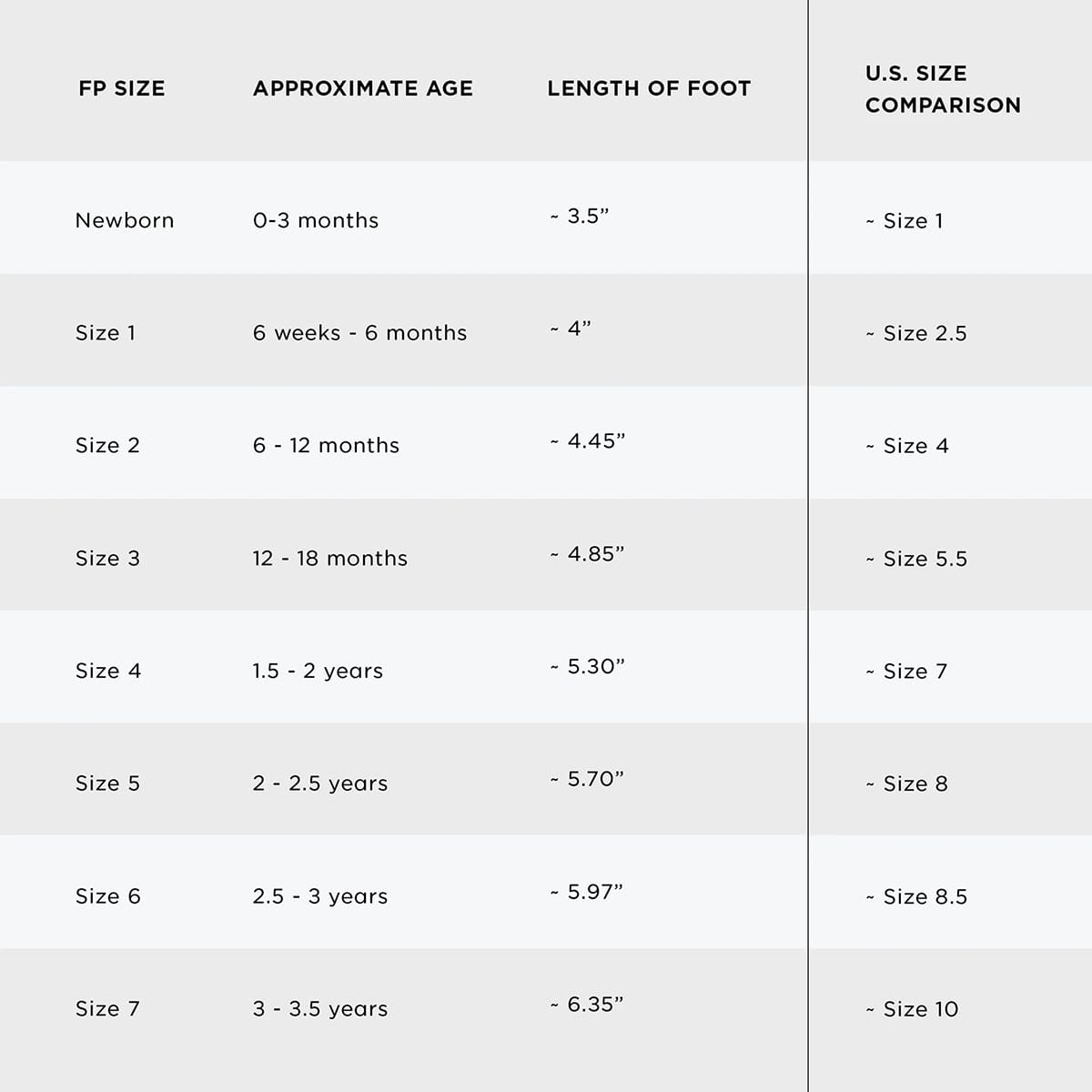 Freshly Picked Mary Jane, Size 2 - Red Rocks