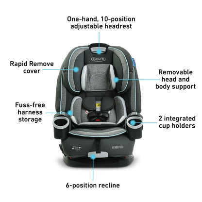 Graco 4Ever DLX 4-in-1 All-in-One Convertible Car Seat - Lofton