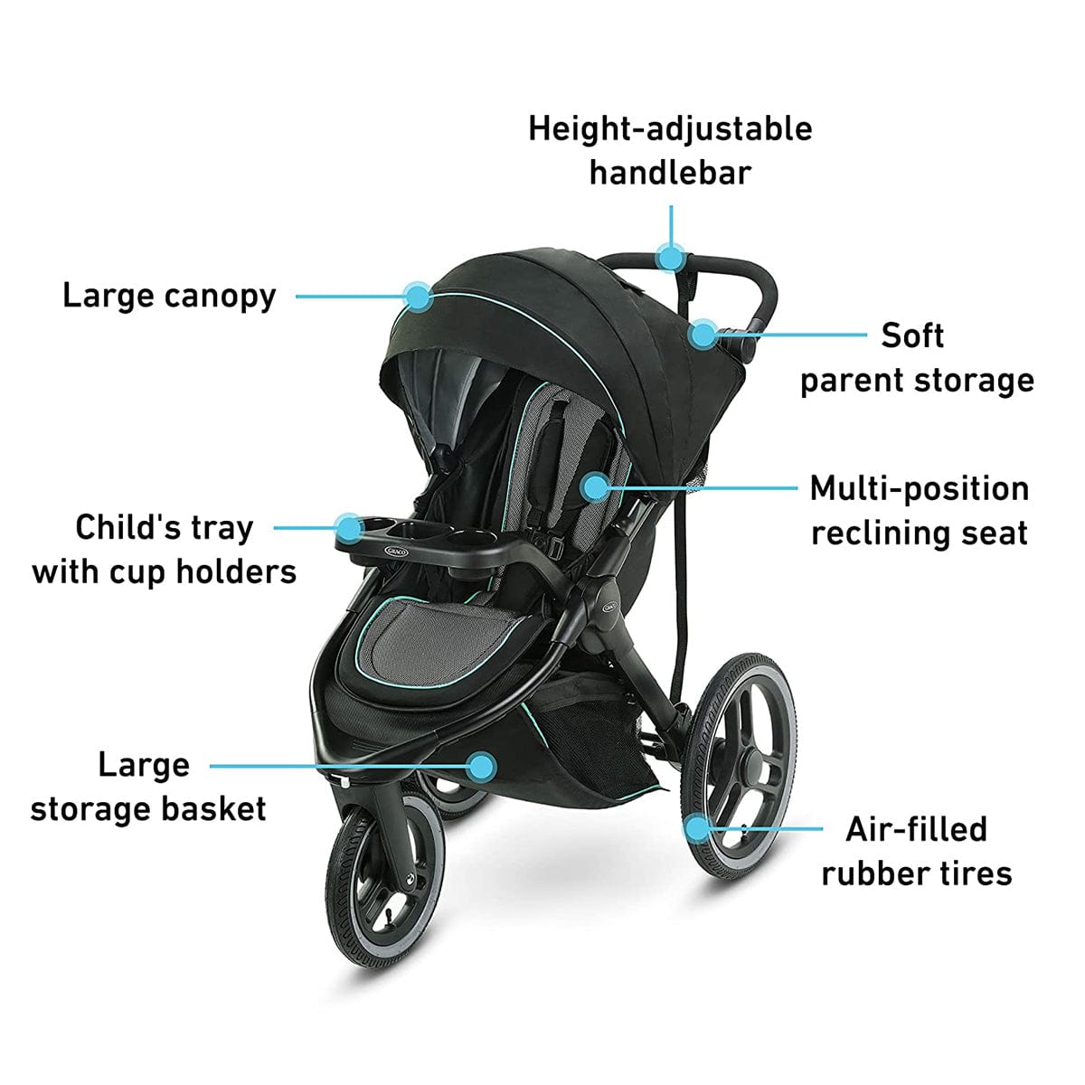 Graco FitFold Jogger Travel System - Jude - 2113873