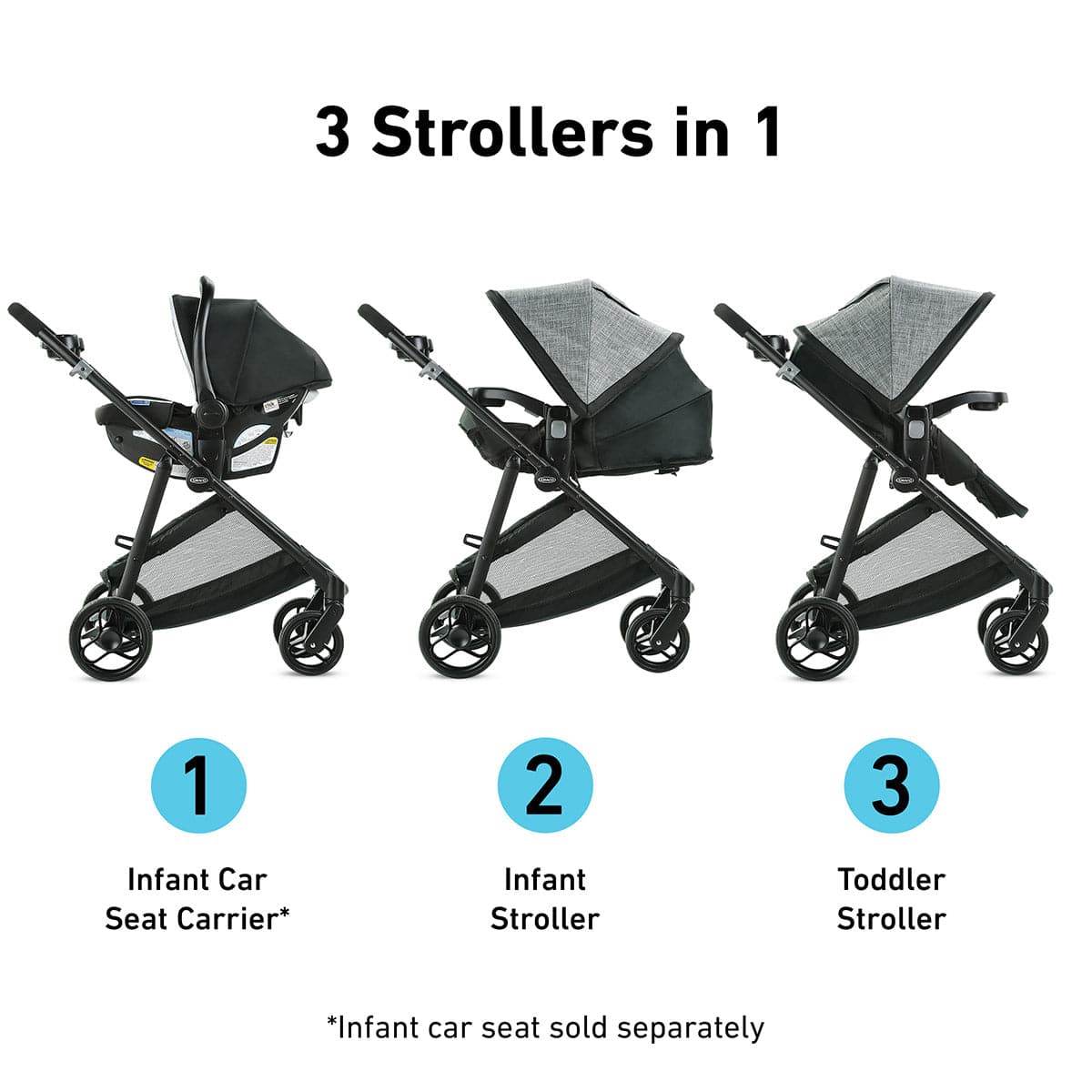 Graco Modes Element Stroller - Gotham - 2111882