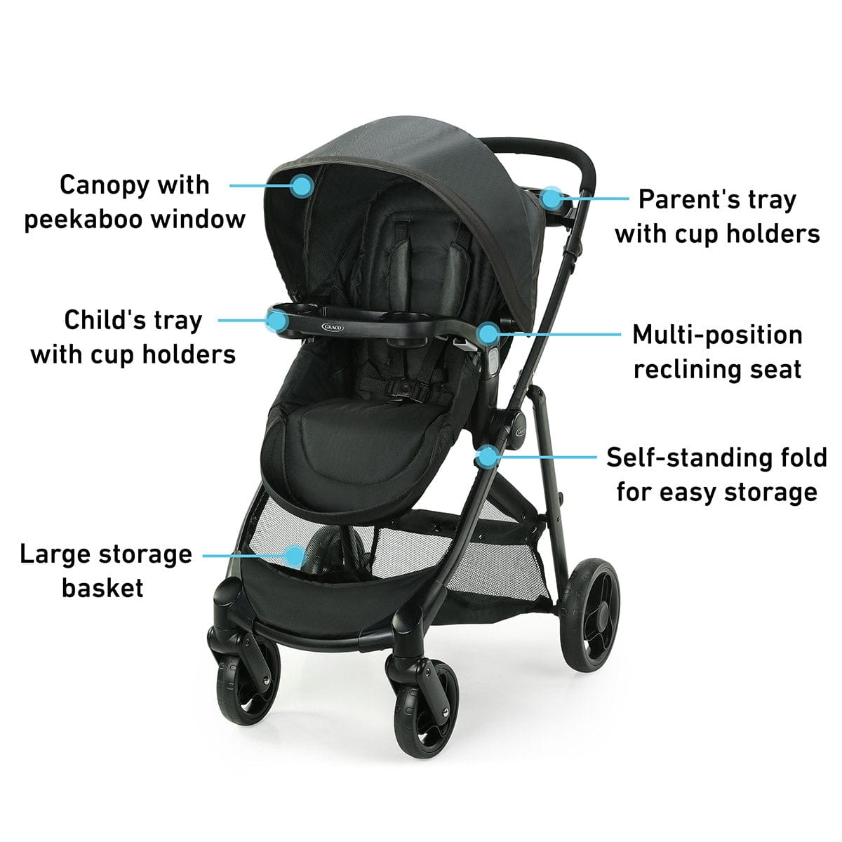Graco Modes Element Stroller - Gotham - 2111882