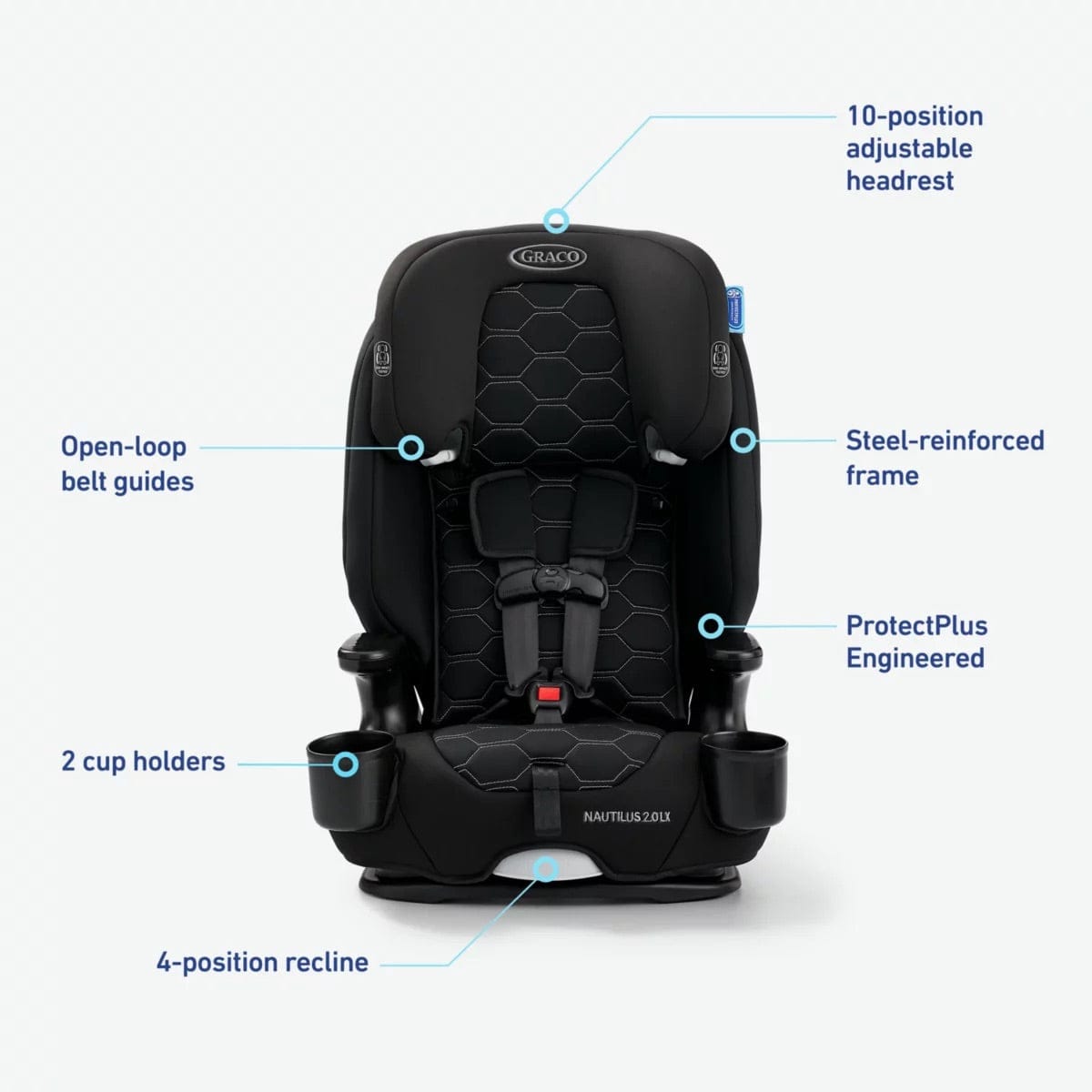 Graco Nautilus 2.0 LX 3-in-1 Harness Booster Car Seat - Hex - 2184592