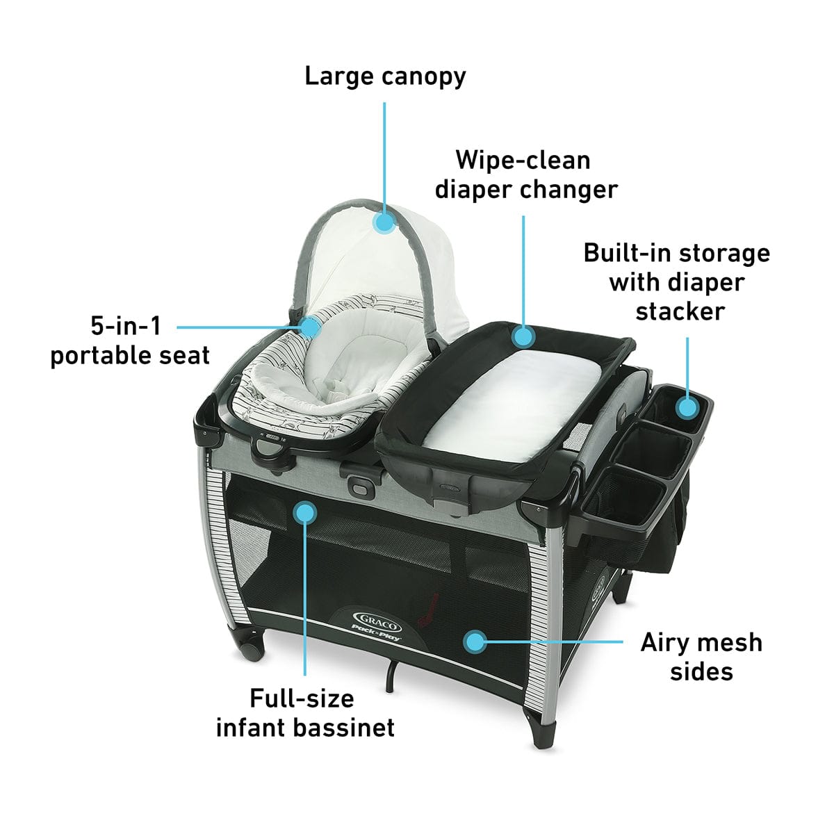 Graco Pack 'n Play Rock 'n Grow Playard - Ripley - 2121216