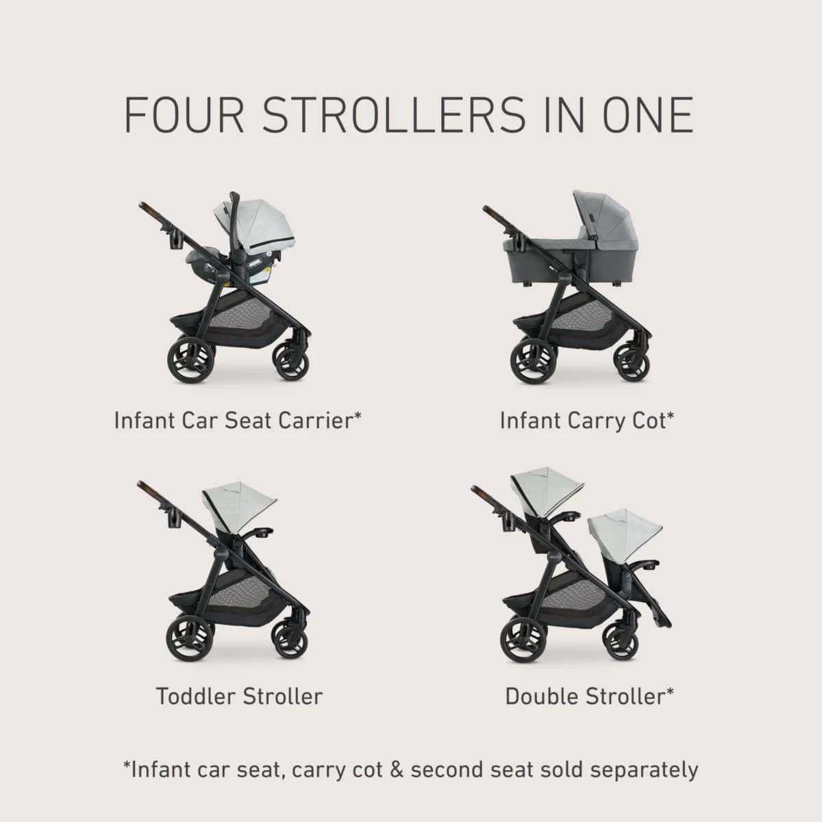 Graco Premier Modes Nest2Grow 4-in-1 Stroller - Midtown - 2170908
