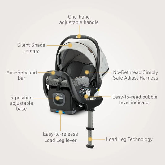 Graco Premier SnugRide SnugFit 35 XT with Load Leg Technology - Midtown
