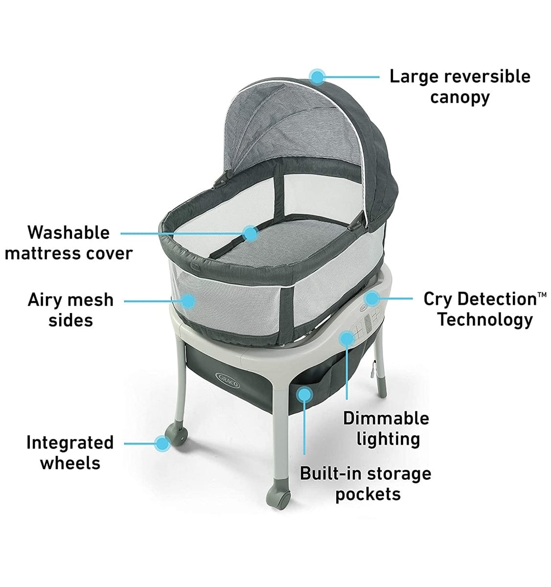 Graco Sense2Snooze Bassinet with Cry Detection Technology - Ellison