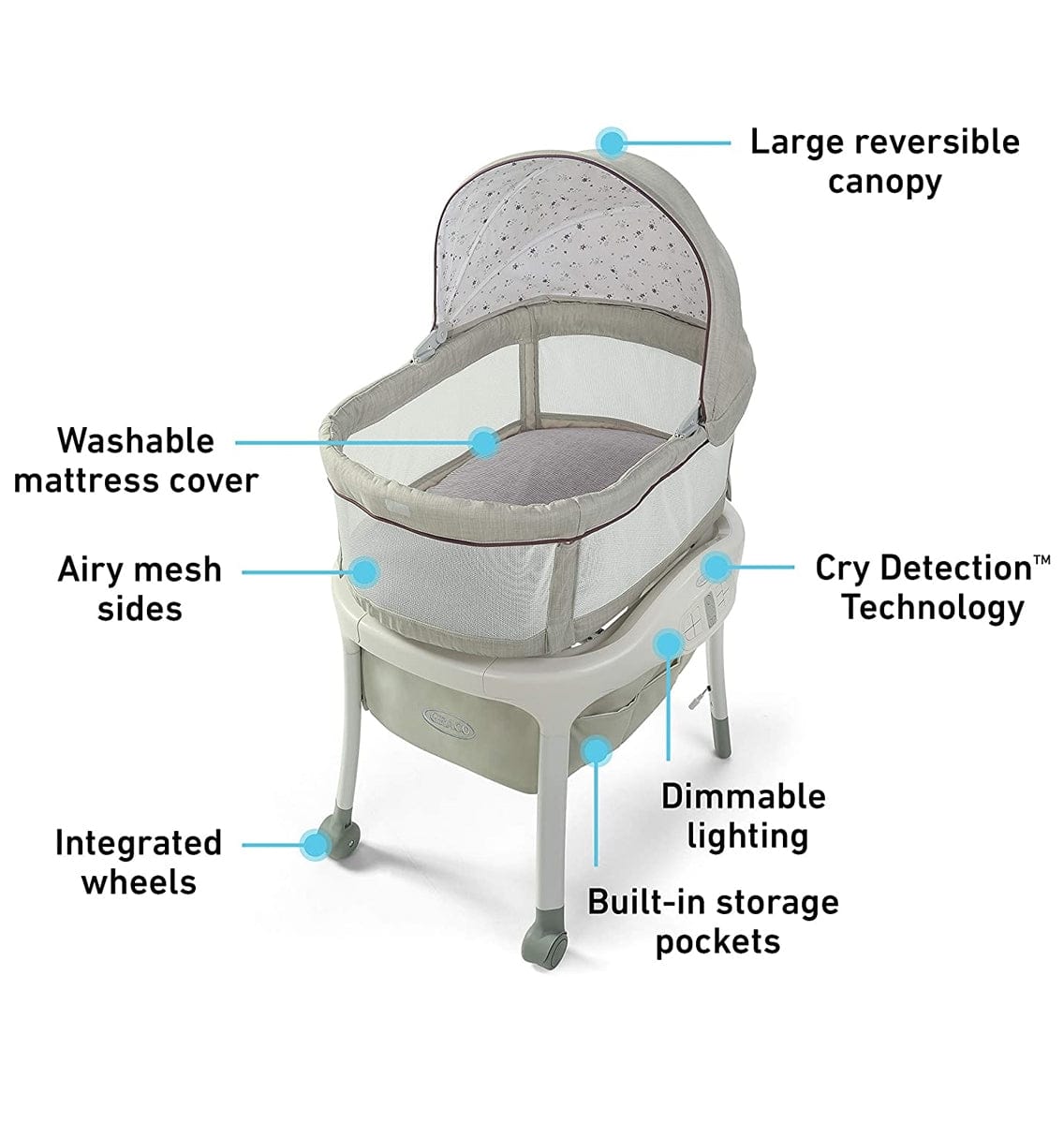 Graco Sense2Snooze Bassinet with Cry Detection Technology - Roma