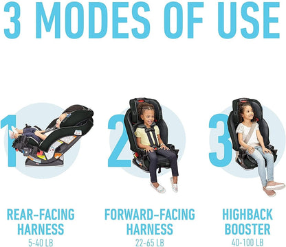 Graco SlimFit Platinum 3-in-1 Narrow All-in-One Convertible Car Seat - Hurley - 2077126