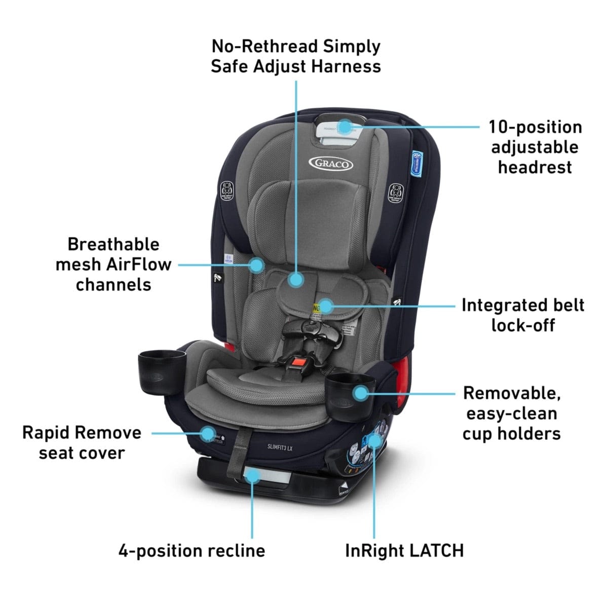 Graco SlimFit3 LX 3-in-1 Narrow All-in-One Convertible Car Seat - Stanford
